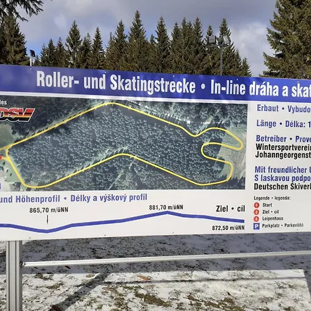 Zern יוהנגאורגנשטאט