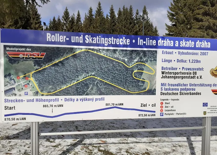 Zern 约翰乔治城